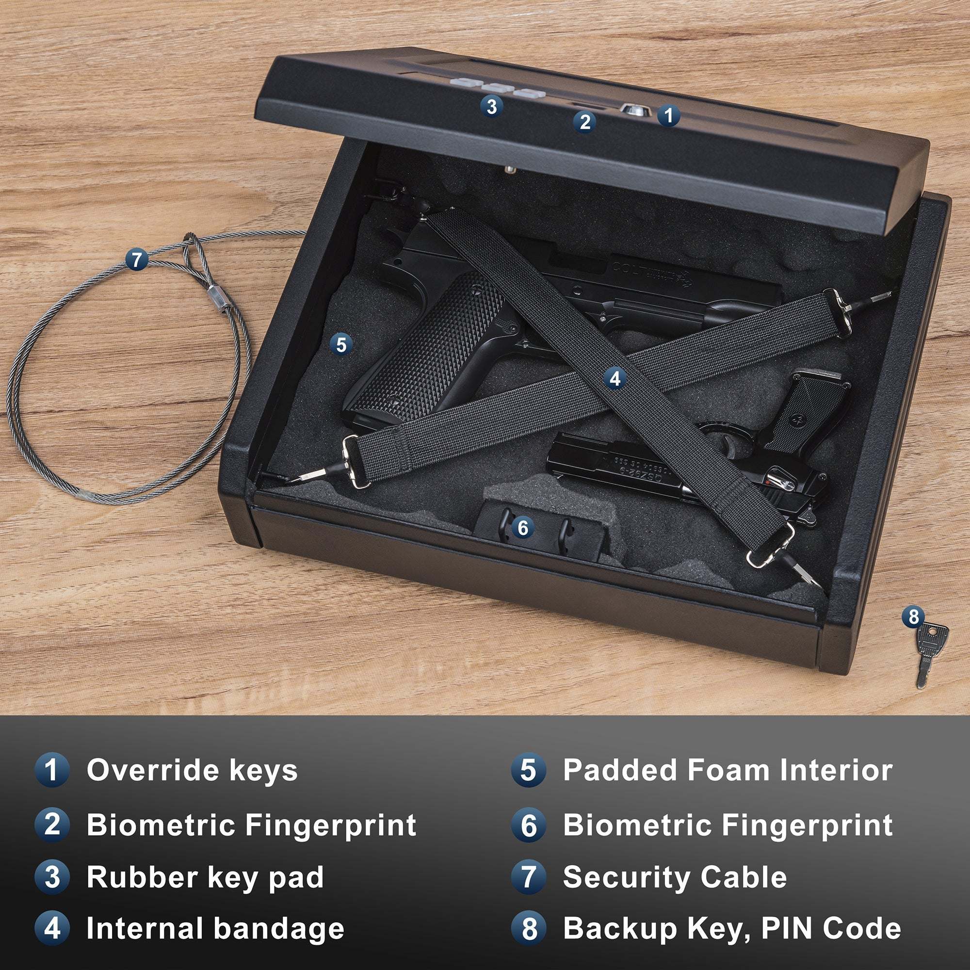 Biometric Quick Access Gun Safe - Gun Safe for Pistols